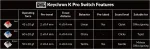 Keychron K6 Pro 65% Aluminum Hot-Swappable RGB Безжична геймърска механична клавиатура с Keychron K Pro Blue суичове