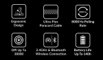 Keychron M5 8K White Вертикална безжична геймърска мишка