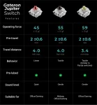 Keychron Q5 Max QMK/VIA Hot-Swappable Knob Carbon Black Безжична геймърска механична клавиатура с Gateron Jupiter Banana суичове