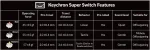 Keychron R6 QMK Retro Безжична геймърска механична клавиатура с Keychron Super Banana суичове
