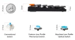 Keychron K3 V2 TKL 75% Hot-Swappable Безжична геймърска механична клавиатура с Keychron Low Profile Optical Blue суичове