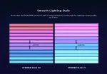Lian Li Strimer Plus V2 16-12 12VHPWR, 162 LED RGB Удължителен кабел