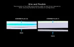 Lian Li Strimer Plus V2 16-12 12VHPWR, 162 LED RGB Удължителен кабел