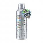 Paladone Minecraft Metal Water Bottle 500 мл метална бутилка