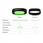 Razer Nabu 2015 Умна Гривна - черна Medium / Large