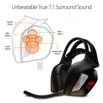 ASUS ROG Centurion True 7.1 Surround Sound Геймърски слушалки