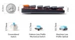 Keychron K3 Hot-swappable Ultra-Slim Compact RGB Геймърска механична клавиатура с Keychron Low Profile Optical Brown суичове