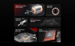PXN VD6 6 Nm Direct Drive база за волан