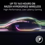 Razer Basilisk V3 Pro 35K Phantom Green Edition Безжична геймърска мишка