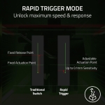 Razer Huntsman V3 Pro Low-profile TKL 8K Black Геймърска аналогова оптична клавиатура с Razer Low-profile Analog Optical Switches Gen-2
