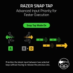 Razer Huntsman V3 Pro Low-profile TKL 8K Black Геймърска аналогова оптична клавиатура с Razer Low-profile Analog Optical Switches Gen-2