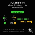 Razer Joro Компактна безжична геймърска клавиатура