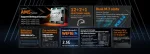 Sapphire Nitro+ B850M WIFI, AM5, DDR5, Wi-Fi 6 Дънна платка