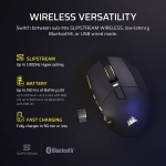 Corsair Scimitar Elite Wireless SE MMO Black Yellow Безжична геймърска оптична мишка
