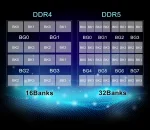 Silicon Power DDR5 UDIMM 32GB, DDR5, 5600 MHz, CL46 Рам памет