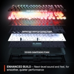 SteelSeries Apex Pro Mini Gen 3 UK Layout Black Геймърска механична клавиатура с OmniPoint 3.0 регулируеми суичове