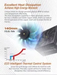 Super Flower LEADEX III Gold UP 750W, 80 Plus Gold, Модулно, PCIe 5.1, ATX 3.1 Захранване за компютър