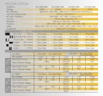 Super Flower Leadex VII XG 1000W, 80 Plus Gold, Напълно модулно, PCIe Gen 5.0, ATX 3.1 Захранване за компютър