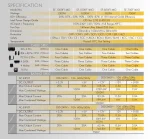 Super Flower LEADEX VII XG 1300W, 80 Plus Gold, Модулно, PCIe 5.1, ATX 3.1 Захранване за компютър
