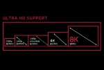 XFX Swift AMD Radeon RX 9070 XT Triple Fan Gaming Edition, 16GB GDDR6 Видео карта